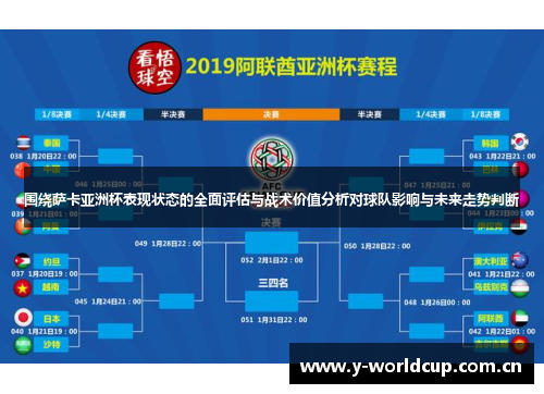围绕萨卡亚洲杯表现状态的全面评估与战术价值分析对球队影响与未来走势判断 围绕萨卡亚洲杯表现状态的全面评估与战术价值分析对球队影响与未来走势判断